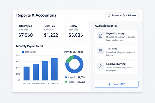 Reports & Accounting